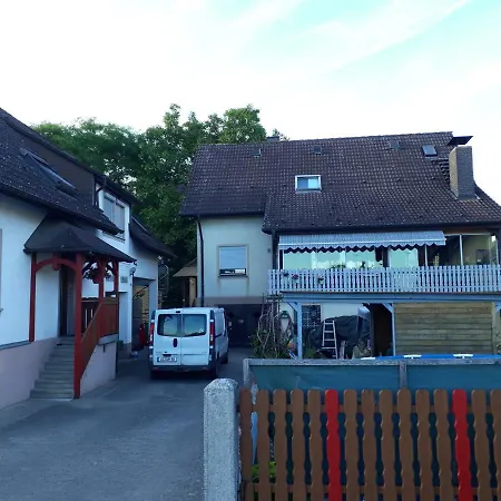 Fa Haack Neuried (Baden-Wurttemberg)